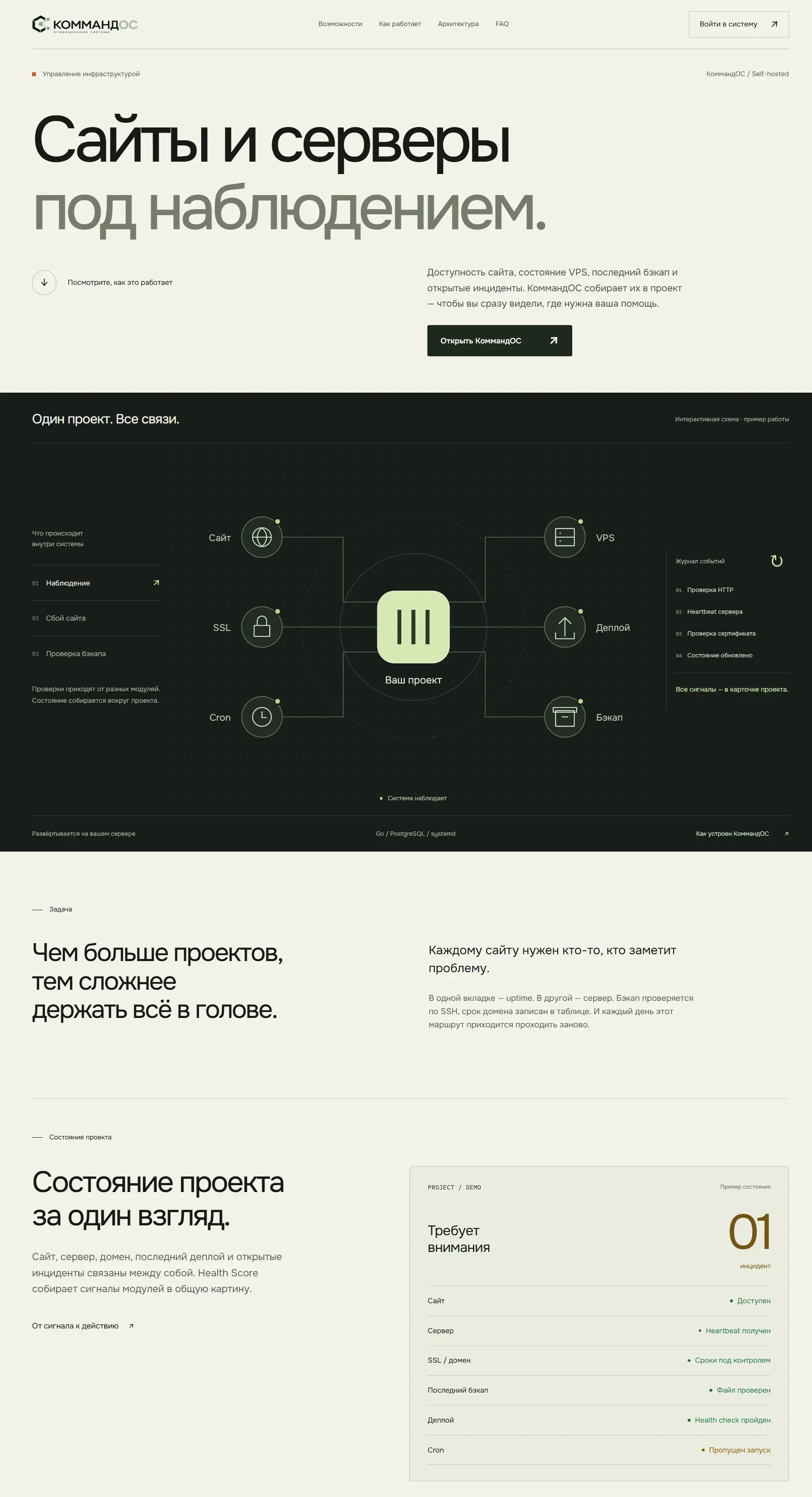 Главная страница платформы КоммандОС